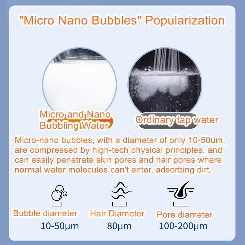 Micro nano bubble milk bath ma – W Spa & Wellness Bewertung und Preis