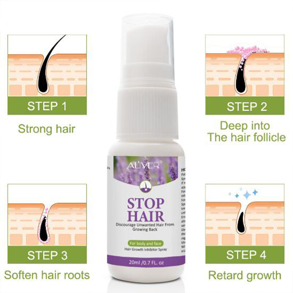 Permanant Hair Growth Removal  – Hair Removal Cream Bewertung und Preis